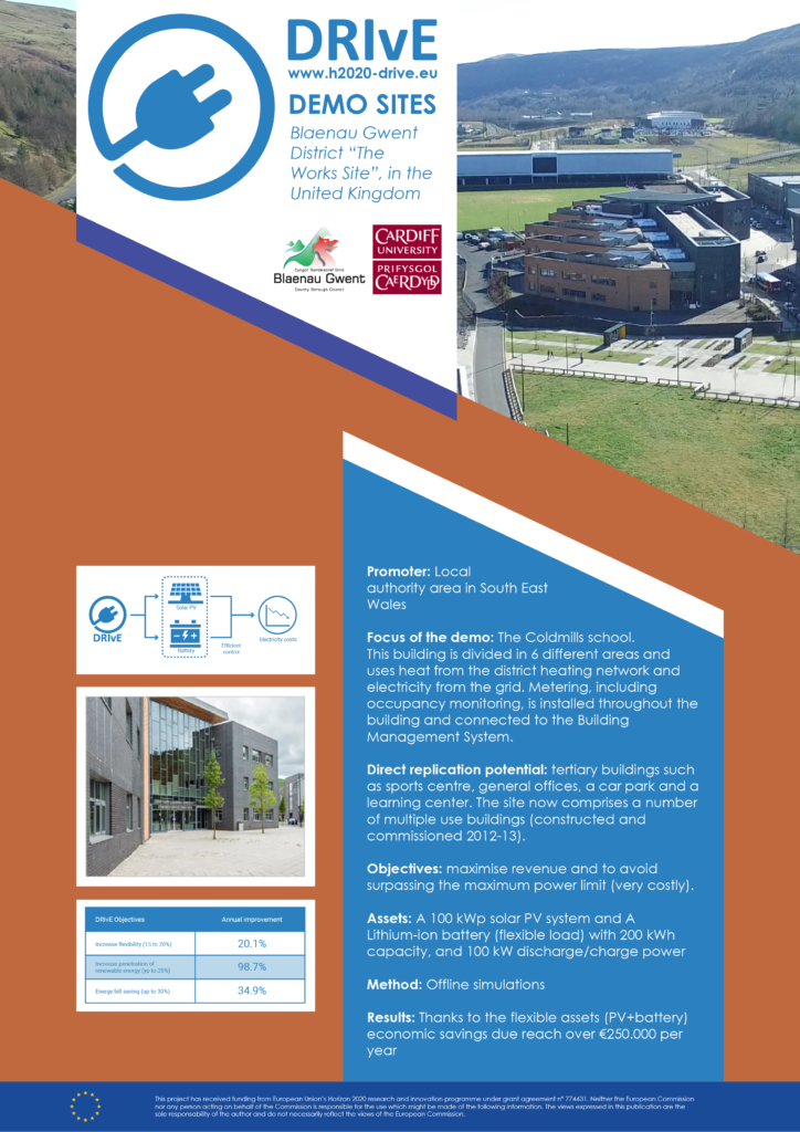 Poster demo site_Blaenau Gwent District