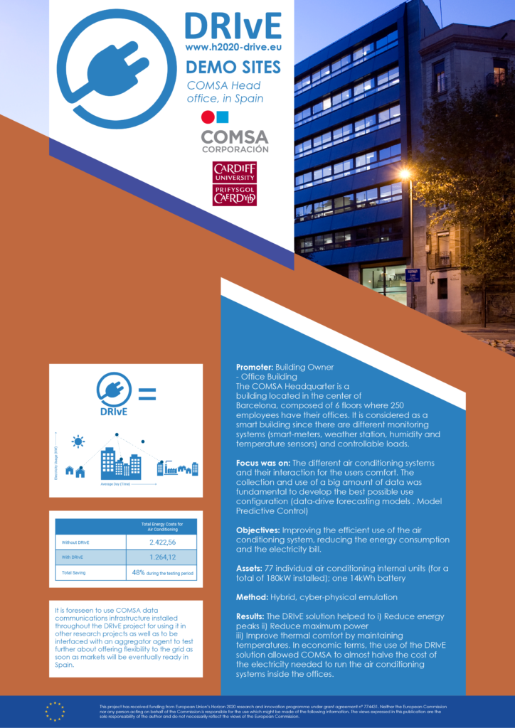 Poster demo site_COMSA Head office