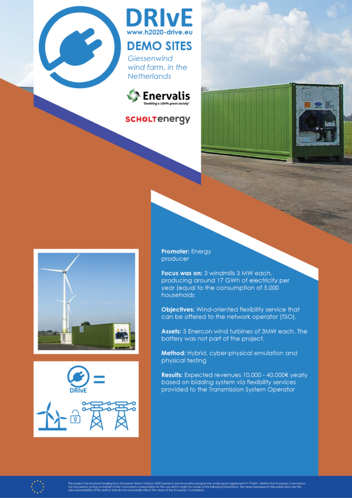 Poster demo sites_Giessenwind wind farm